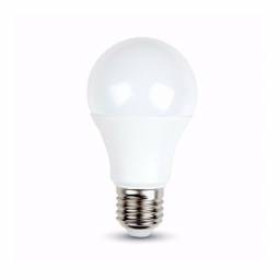 LAMPARA LED 18W 80D